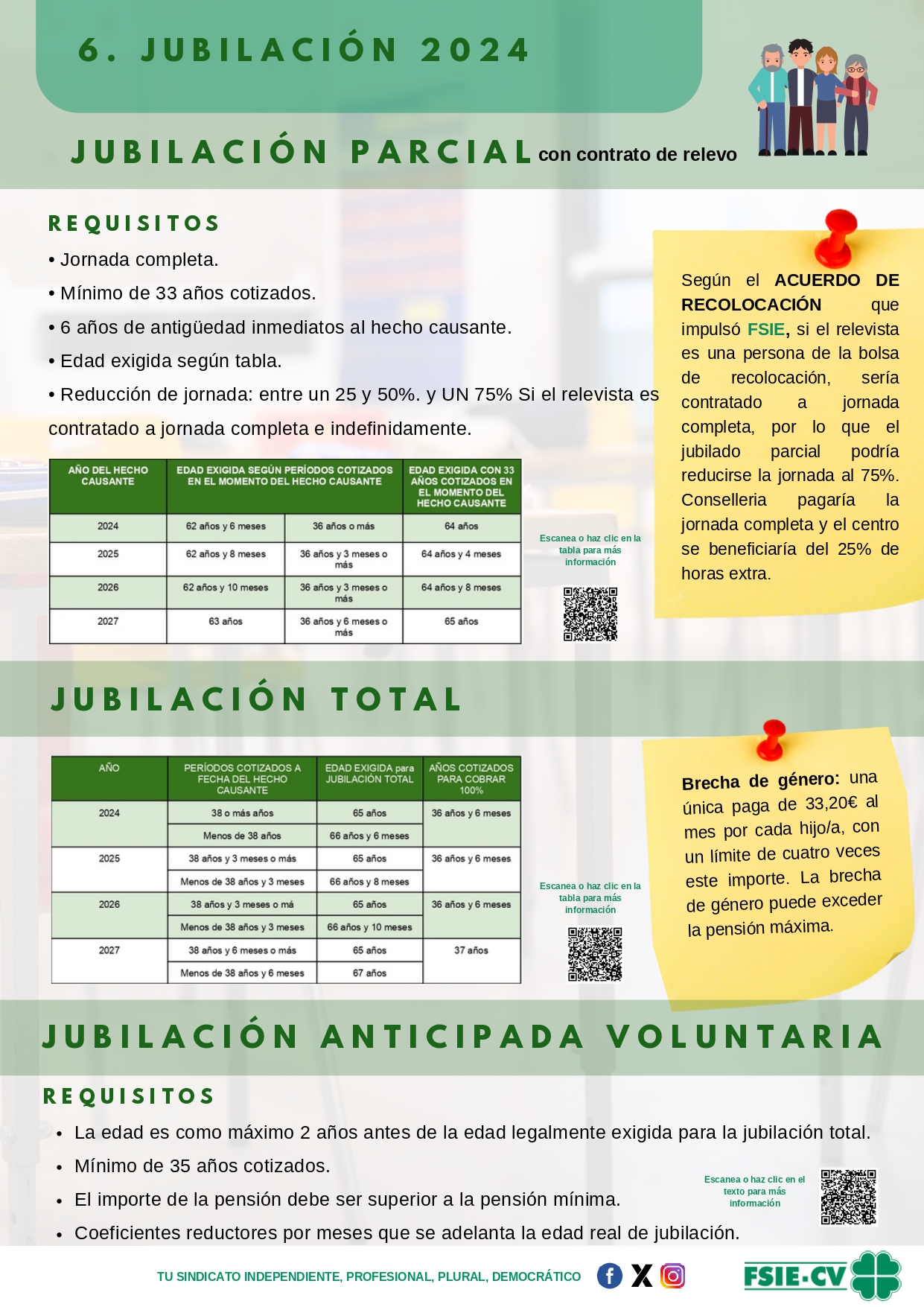 _REVISTA_FSIE-CV_DIC_2023_page-0001.jpg